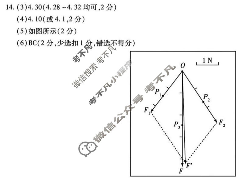 [天一大联考]2025-2026学年海南省上学期高一1月联考物理答案