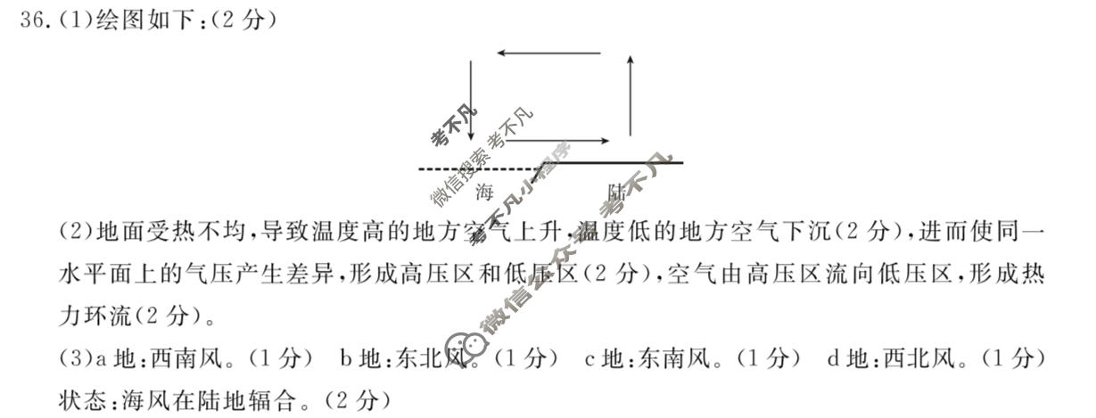 辽宁省金太阳2025-2026学年度高一质量检测(1.21)地理答案