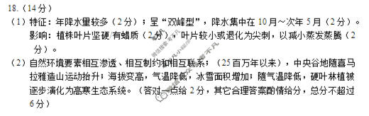 2026届绵阳市高中2023级第二次诊断性考试[绵阳二诊]地理答案