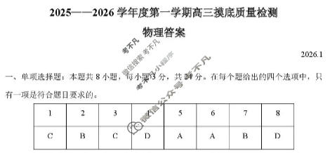 淄博市2025-2026学年度第一学期高三摸底质量检测(1月)物理答案