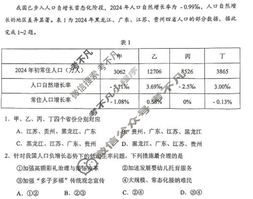 海口市2026届高三年级调研考试地理试题