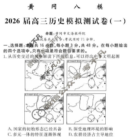[文海·黄冈八模]2026届高三模拟测试卷(一)1历史(四川)试题