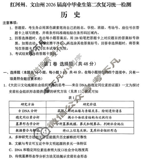 红河州、文山州2026届高中毕业生第二次复习统一检测(1月)历史试题