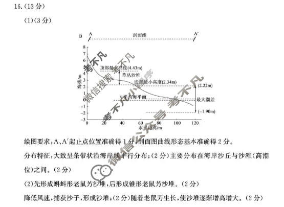 枣庄市2026届高三第一学期质量检测(2026.01)地理答案