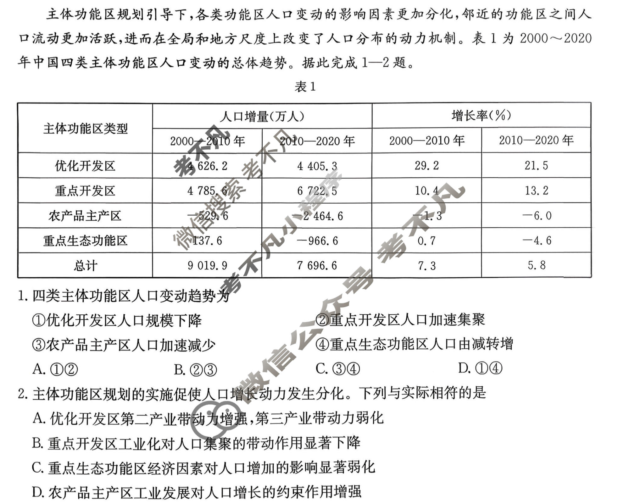 阜阳市金太阳2025-2026学年度高三教学质量监测试卷(1.28)地理试题