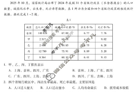 肇庆市2026届高中毕业班第一学期期末教学质量监测(1月)地理试题