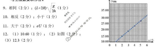 泉州市2026届高三普通高中毕业班质量监测(二)(1月)物理答案