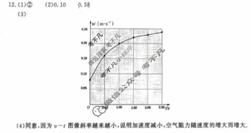 南京市2025-2026学年度第一学期高一期末学情调研测试(2026.1)物理答案