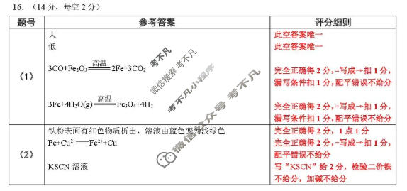 辽宁省2025-2026学年上学期高一期末质量监测(1月)化学答案