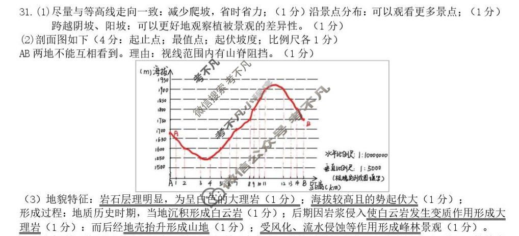 树德中学高2025级高一上期期末测试(2月)地理答案