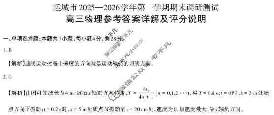 运城市2025-2026学年高三第一学期期末调研测试(2月)物理答案