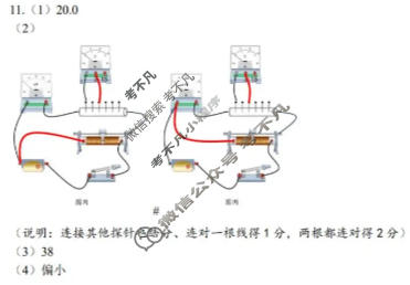 赤峰市高三年级1·20模拟考试试题(2026.2)物理答案
