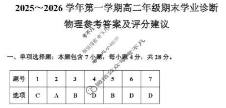 山西省2025-2026学年上学期高二期末学业诊断物理答案