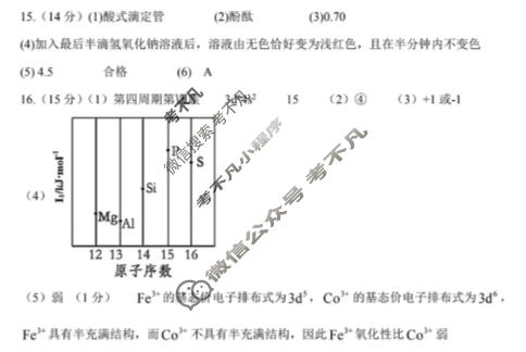 江西省上饶市2025-2026学年高二2月期末联考化学答案