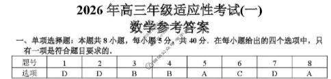 六盘水市2026年2月高三年级适应性考试数学答案