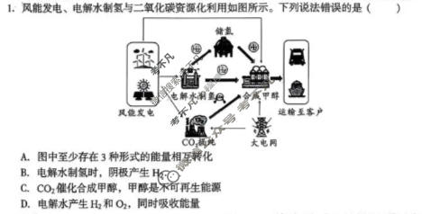 [1号卷]A10联盟2024级高二上学期2月初期末质量检测化学(人教A)试题