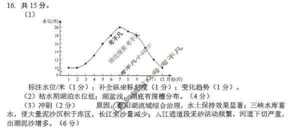山东省2023级高三上学期期末考试(2月)地理答案