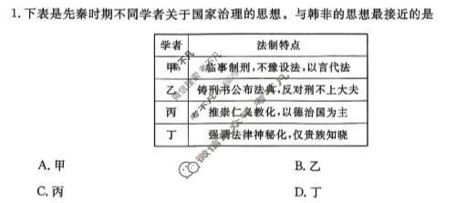 陕西省2025-2026学年上学期高二期末自测(2月)历史试题