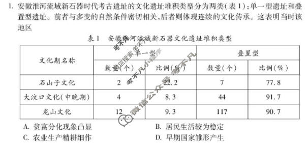蚌埠市2026届高三年级第一次教学质量检测考试历史试题