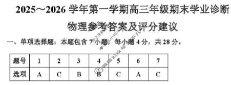山西省2025-2026学年上学期高三期末学业诊断物理答案