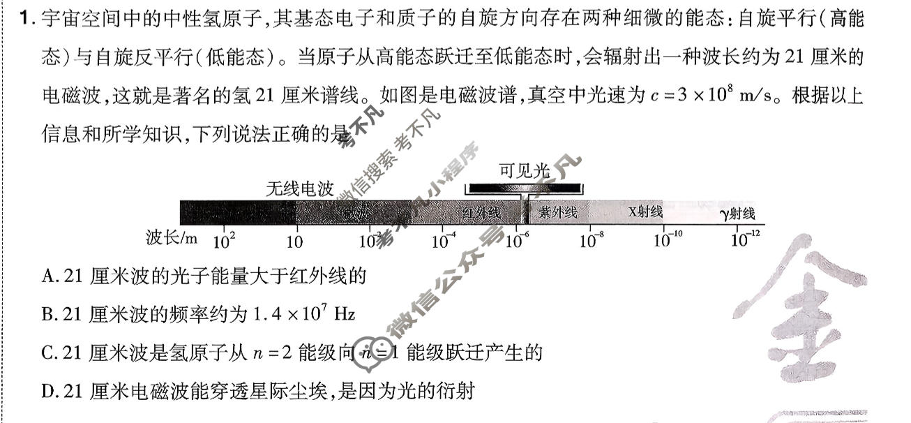 [金考卷·百校联盟]2026届8省名师联合命制高考测评卷(六)6物理试题