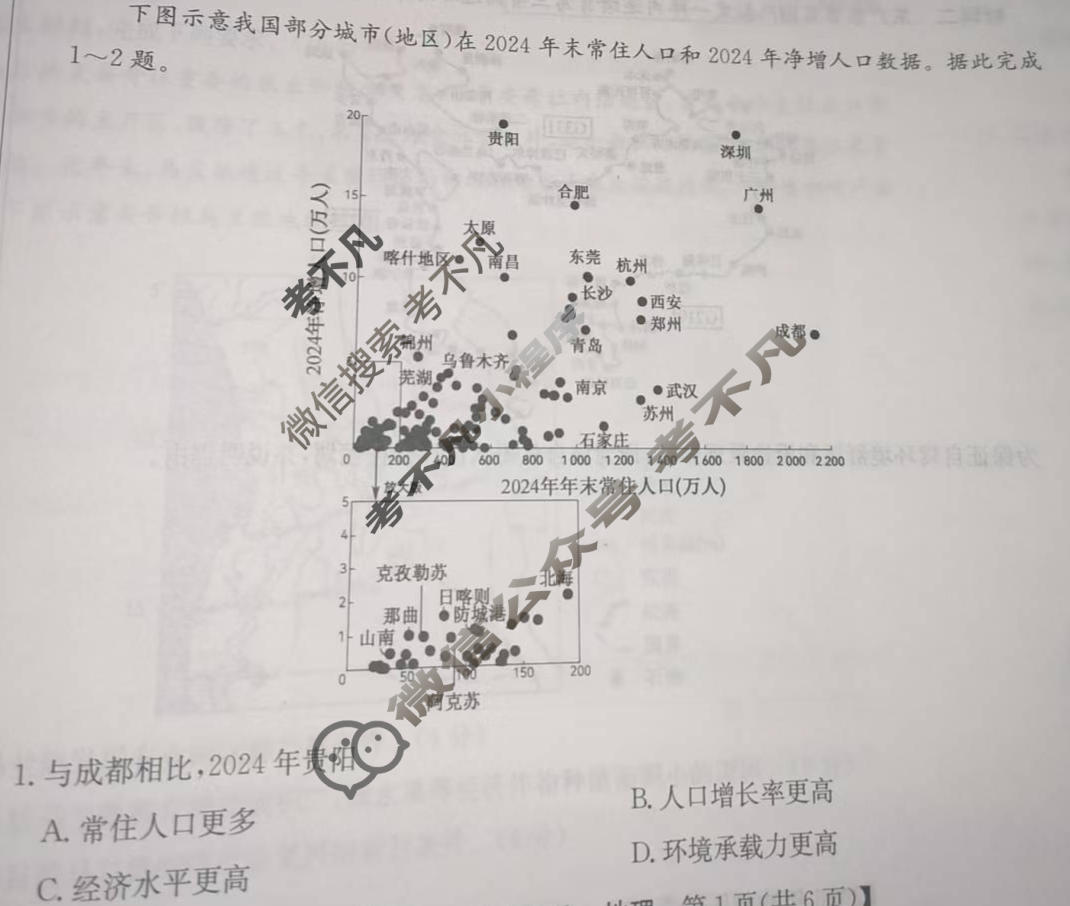 高三2026年普通高中学业水平选择性考试冲刺压轴卷(三)3地理B2试题