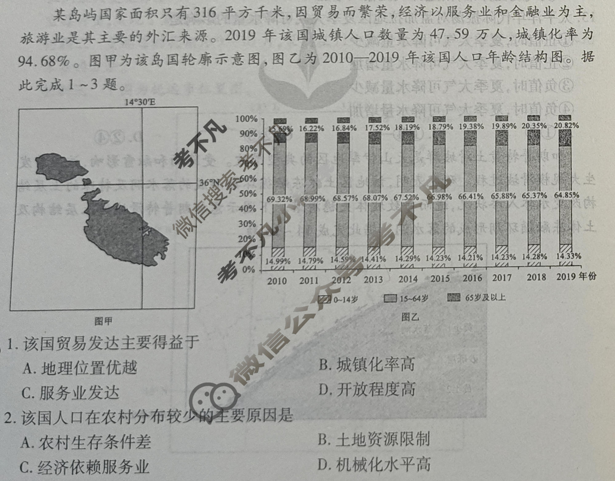 2026年衡水金卷先享题·调研卷 普通高中学业水平选择性考试模拟试题 地理MH(四)4试题