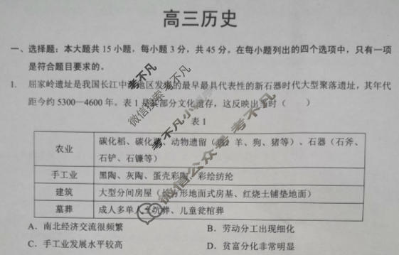 楚天协作体2025-2026学年高三下学期联考(2月)历史试题