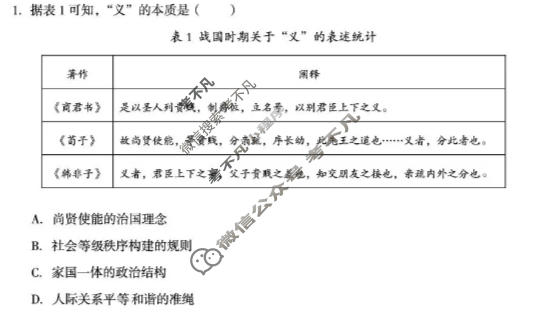 [1号卷]A10联盟2026届高三2月学情检测历史试题