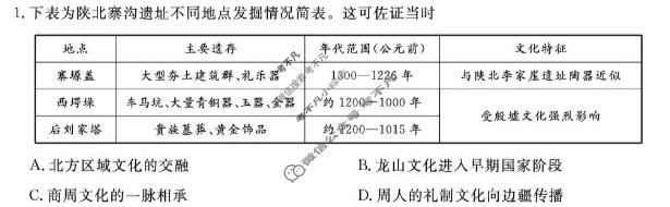 福建省2025-2026学年高三年级阶段性自测(2月)(FJ)历史试题