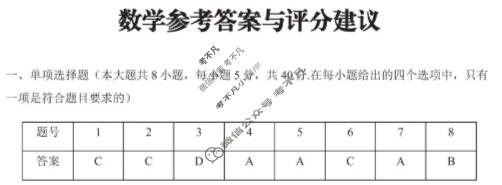 贵阳市2026年高三年级适应性考试(一)1(2月)数学答案