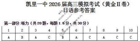 贵州省凯里一中2026届高三高考模拟考试(黄金Ⅱ卷)日语答案