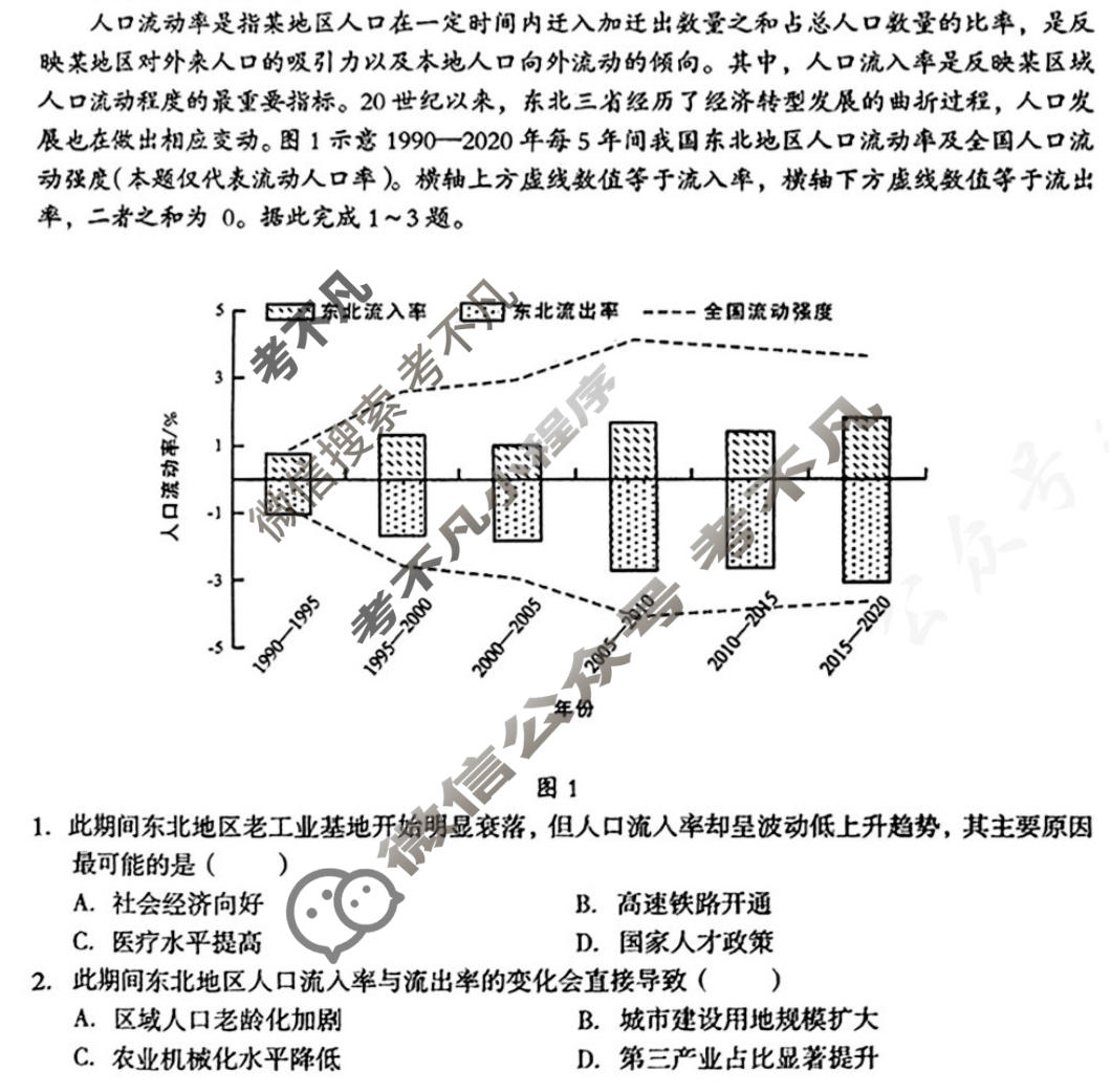 [1号卷]A10联盟2026届高三2月学情检测地理试题