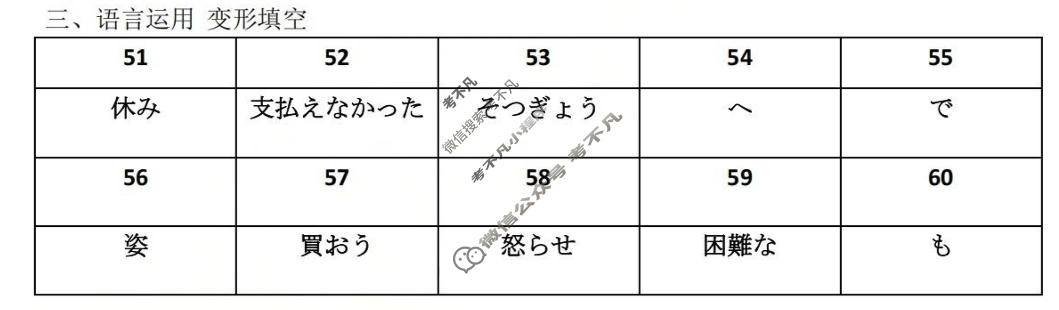 浙江省2025-2026学年第二学期七彩阳光新高考研究联盟高三返校联考(2月)日语答案
