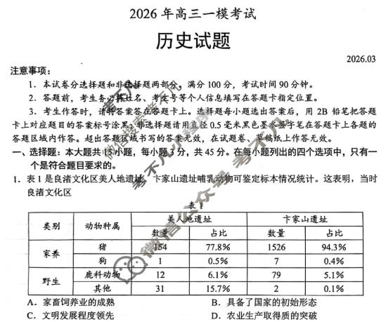 菏泽市2026年高三一模考试(3月)历史试题