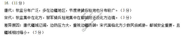 临沂市2026年普通高等学校招生全国统一考试(模拟)(3月)历史答案