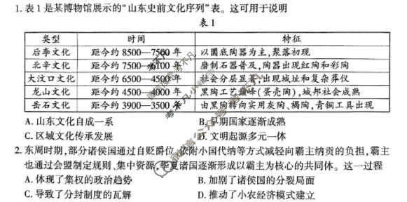 临沂市2026年普通高等学校招生全国统一考试(模拟)(3月)历史试题