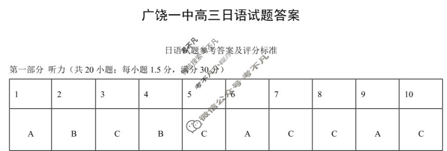 东营市高三年级第一次诊断性测试(3月)日语答案