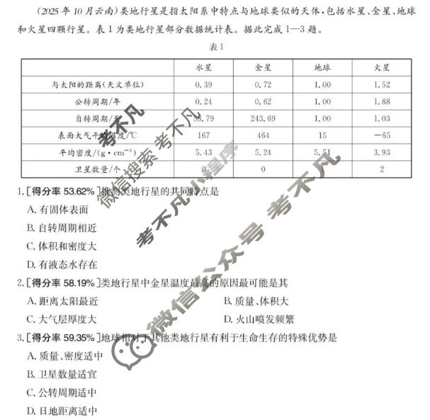 高一2025-2026河南省考场错题训练(二)地理试题