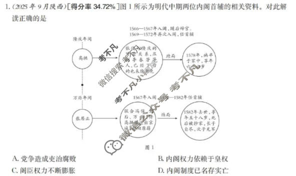 高二2025-2026河南省考场错题训练(一)历史试题