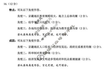 济宁市2026年高考模拟考试历史答案