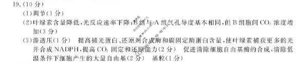 唐山市2026年普通高等学校招生统一考试第一次模拟演练(唐山一模)生物答案