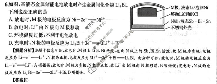 2026年高三第一轮复习周测卷·化学[26·G3ZCJ(新高考)·化学-R-必考-QGA](十五)15答案