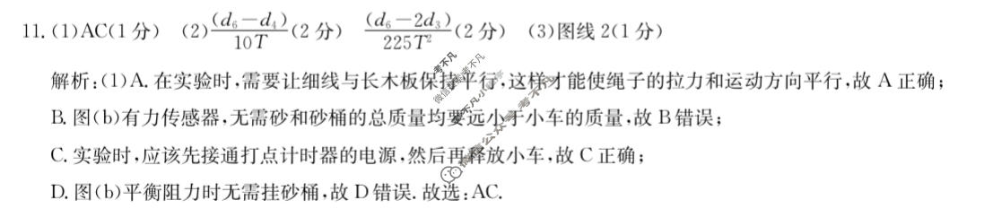 高三2026年普通高中学业水平选择性考试仿真模拟金卷(二)2物理XKB-J2-EX答案
