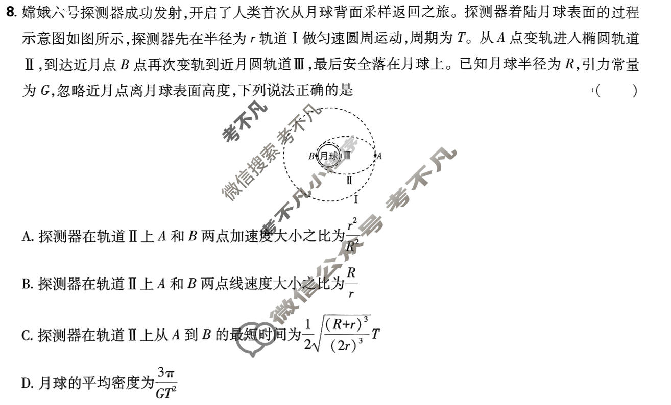 [高考必刷卷]卷10 2026年普通高中选择性考试 临考冲刺卷(二)2物理(选考)试题