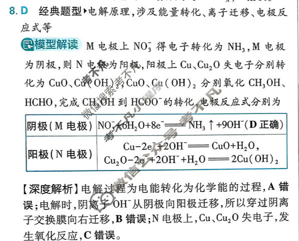 高考必刷卷 2026高三临考冲刺卷(卷2)化学答案