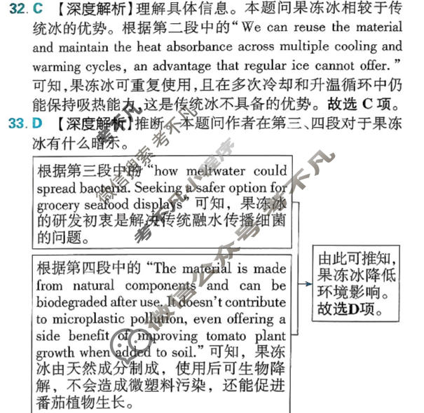 高考必刷卷 2026高三临考冲刺卷(卷1)英语答案