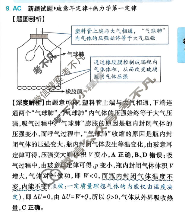 高考必刷卷 2026高三临考冲刺卷(卷6)物理答案