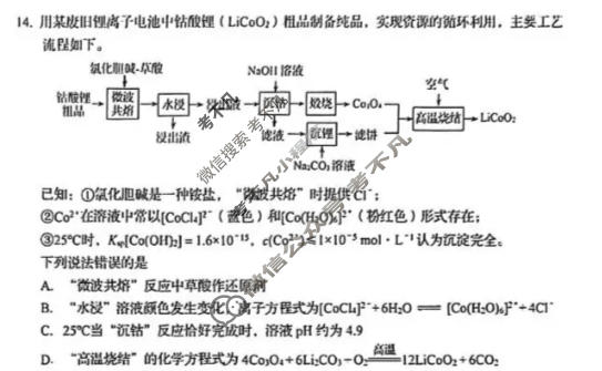 青岛市2026年高三年级第一次适应性检测(3月)化学试题