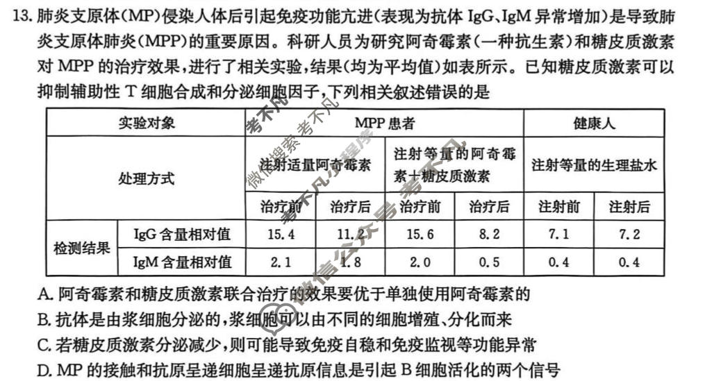 黔东南州金太阳2026届高三模拟统测(3.16)生物试题